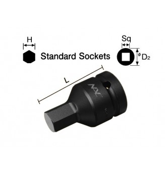 3/4" Hexagon Wrench Standard Socket